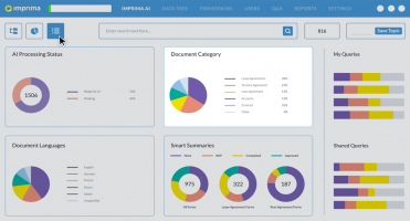 Smart Index obraz