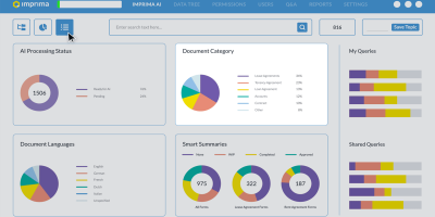 Smart Index image