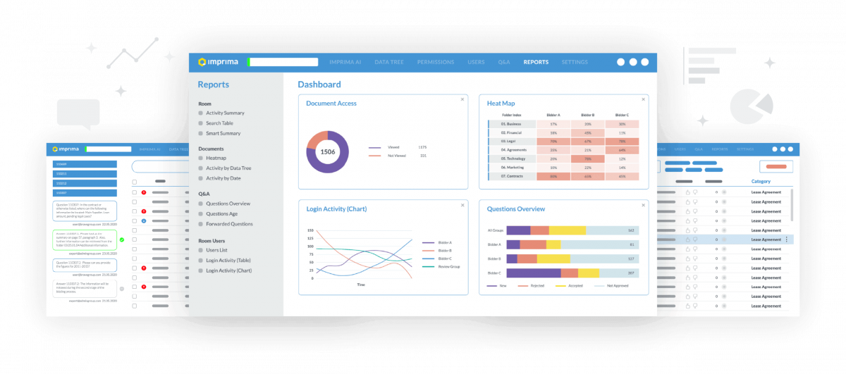 Virtual Data Room and Due Diligence Platform